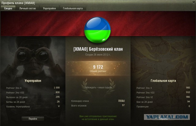 Wargaming 38