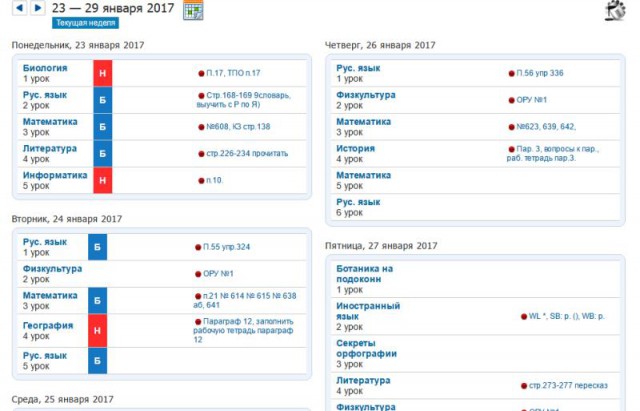 Кого растят из наших детей?