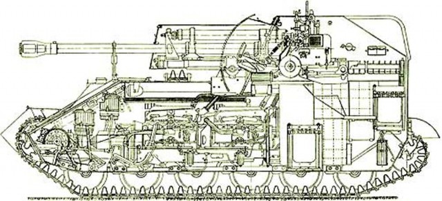 76-мм самоходная артиллерийская установка СУ-76