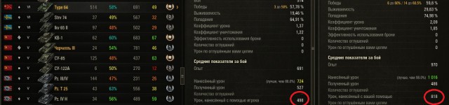 Wargaming 50! Пыщ пыщ, пробил! Урааа!
