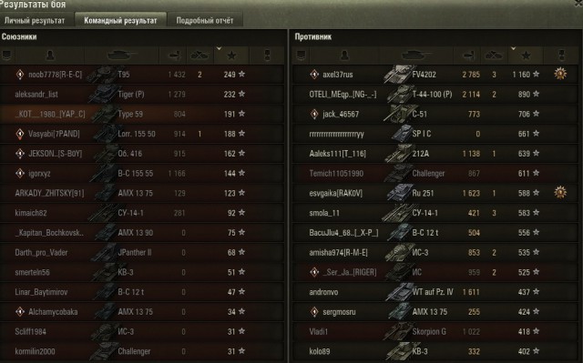 Wargaming 52