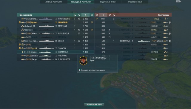 World of Warships - 5
