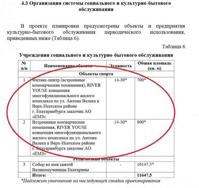 Екатеринбург ответил Путину