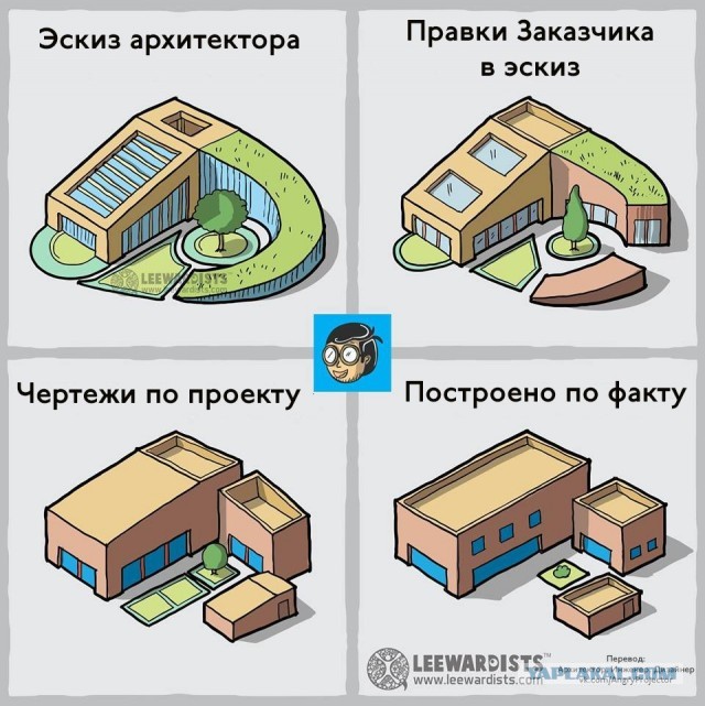 Мэр Липецка отругала строителей парка матом в личном чате. Правда, потом видео слили в сеть.