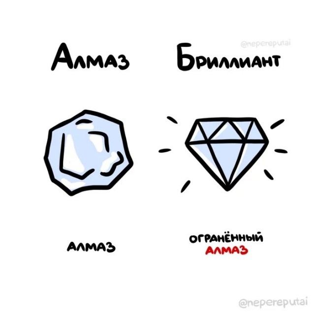 Не путайтесь, ребята