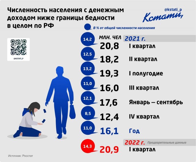 Пандемия съехавших крыш. Разновидности болезни. Россия и мир. Часть 36