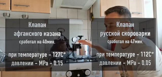 Афганский казан/скороварка - выбор, нюансы, рецепты