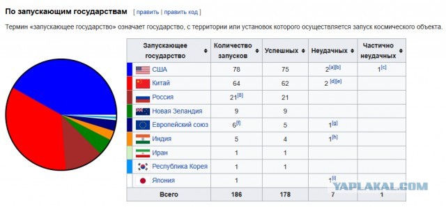 Донецк 2012