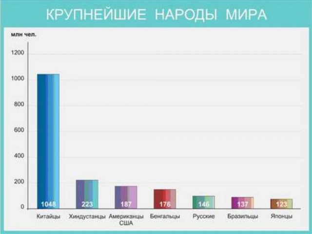 ...нежная и прозрачная, как лепесток розы, с глубокими синими, как море, глазами...