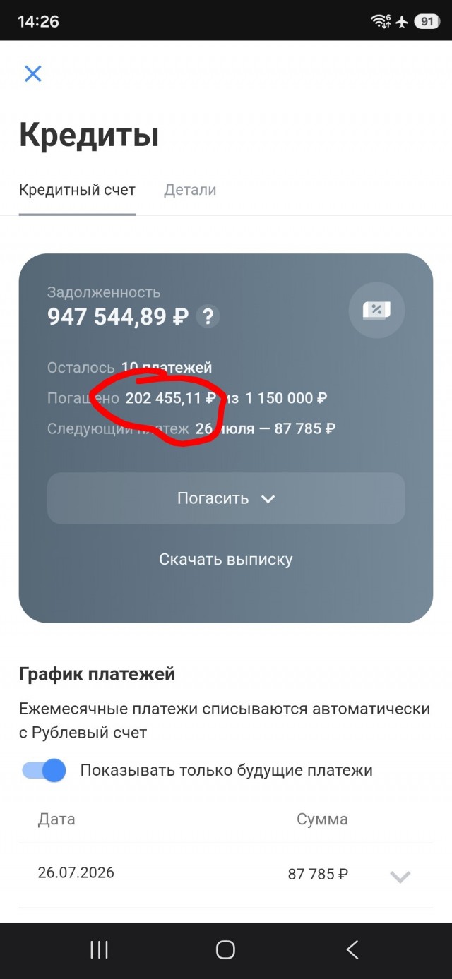 Взяла оборотный кредит в Тбанке в Тбизнес и крупно пожалела, таких комбинаций от банков я ещё не видела