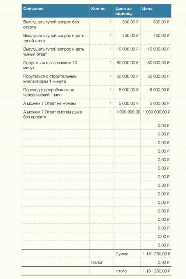 Работяга отсудил полмиллиона у руководства за утренние созвоны
