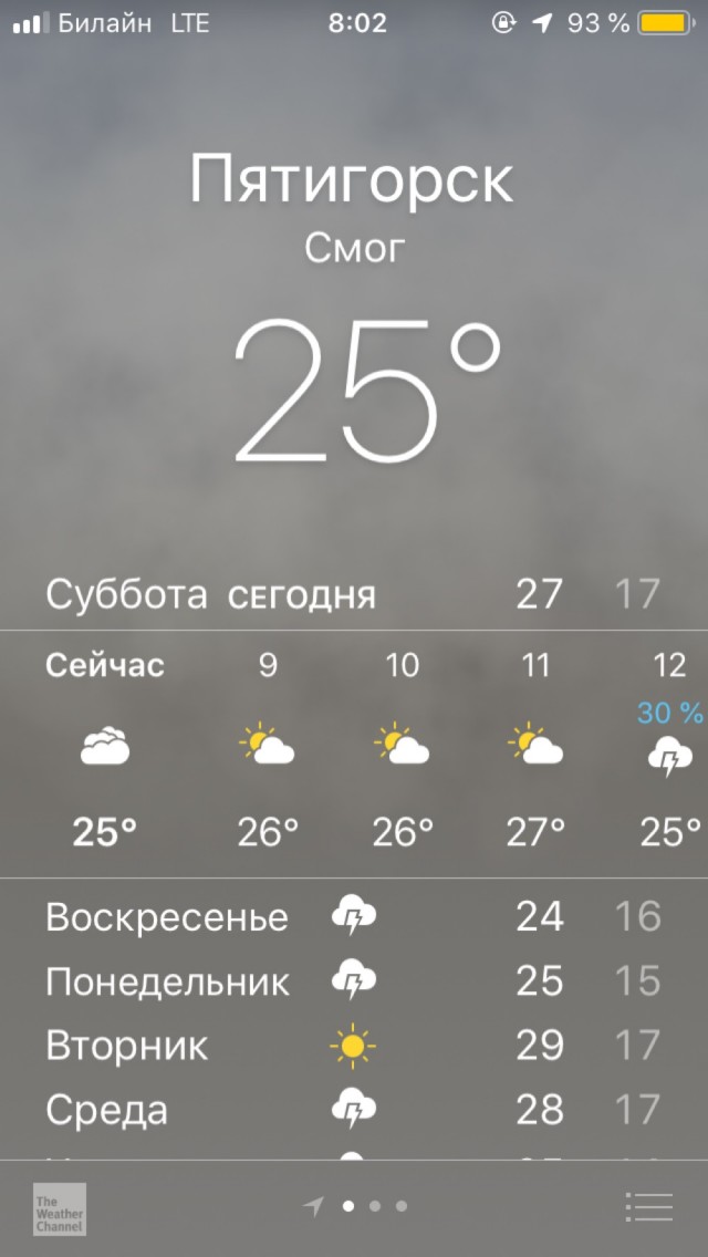И о погоде!