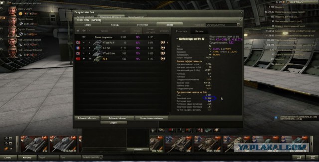 Wargaming 10