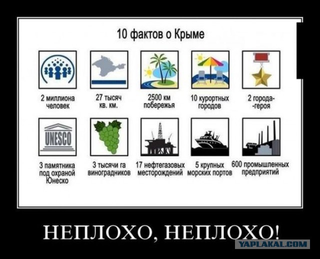 Ответ либералам