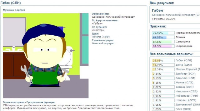 Знакомства Для Интровертов Вконтакте
