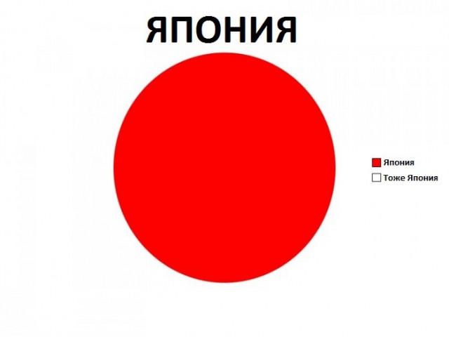 Лента анекдотов на пятницу 30.05.2014