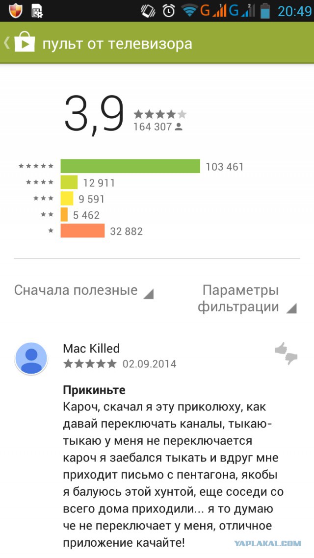 "Комментарии из соцсетей" от 12.10.2014