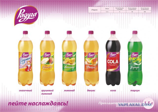 Какие продукты уникальны для Вашего региона?