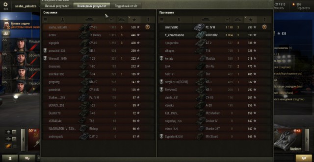 Wargaming 21