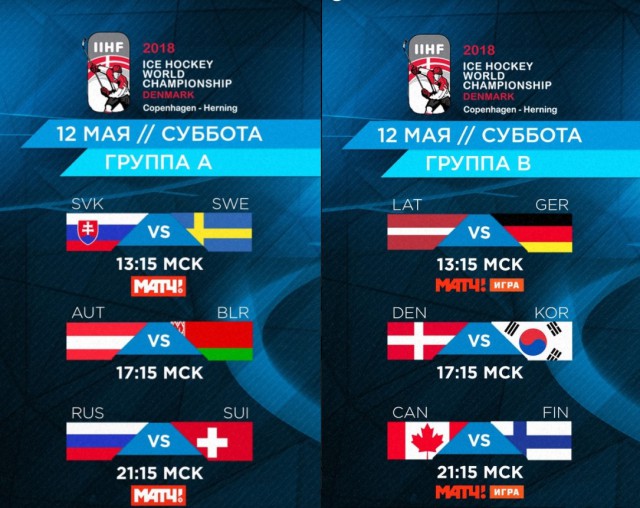 Хоккей сезон 2017-18(КХЛ.НХЛ. Сборная России. хсм. женский)часть 11