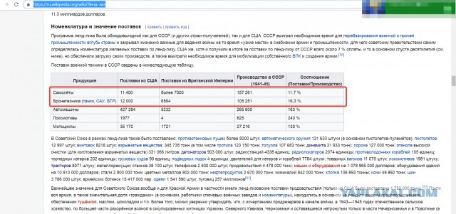 Познер назвал россиян, уважающих Сталина, рабами