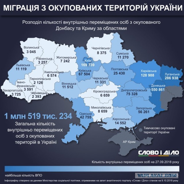 Донбасс готов повторить референдум и войти в состав России