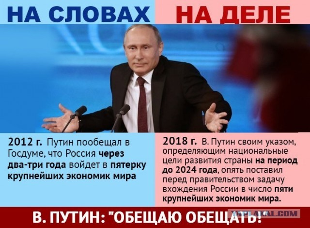 Своей главной заслугой Путин считает сокращение числа россиян за чертой бедности.