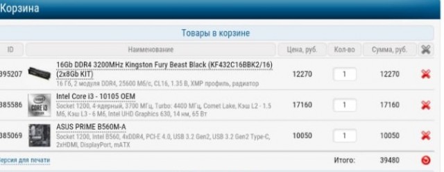 Курс доллара и DNS