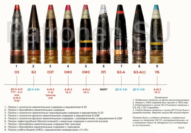 Ла-9. Лебединая песня поршневой истребительной авиации Советского Союза