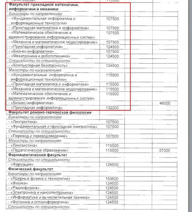 В Госдуме призвали отказаться от ЕГЭ