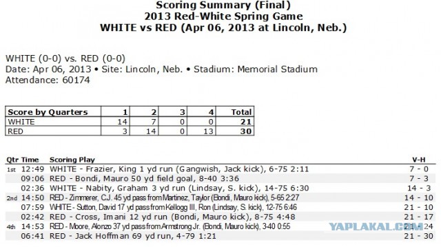Когда пропустить тачдаун за радость