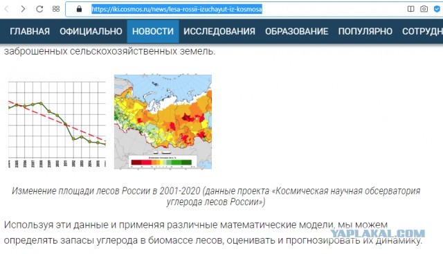 Крайние дома Бахмута с высоты.