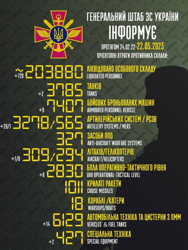 Нравится мне заставка, с которой британские телеканалы сегодня свои утренние новости начинают.