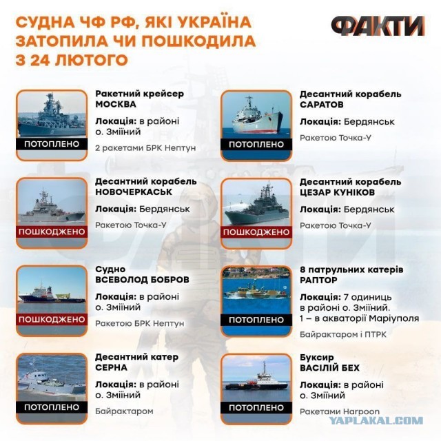 Суда, идущие в российские порты Черного моря будут рассматриваться как перевозящие военные грузы — Минобороны Украины