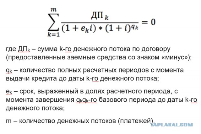 Путин подписал закон, обязывающий банки указывать информацию о полной стоимости кредита вместе с дополнительными услугами