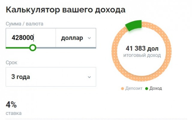 Предатели никому не нужны