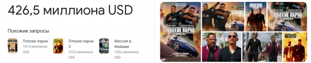 Вышел дебютный трейлер фильма "Плохие парни 4: Едь или умри" с Уиллом Смитом и Мартином Лоуренсом