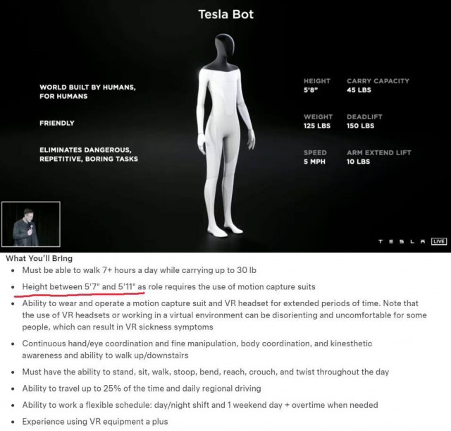 Работа для невысоких. Tesla ищет людей с низким ростом (от 170 до 180см) для тренировок гуманоидного робота Optimus