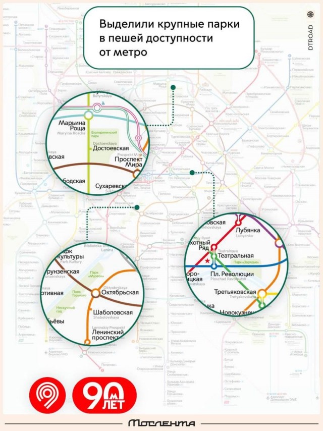 Грандиозное обновление в Москве