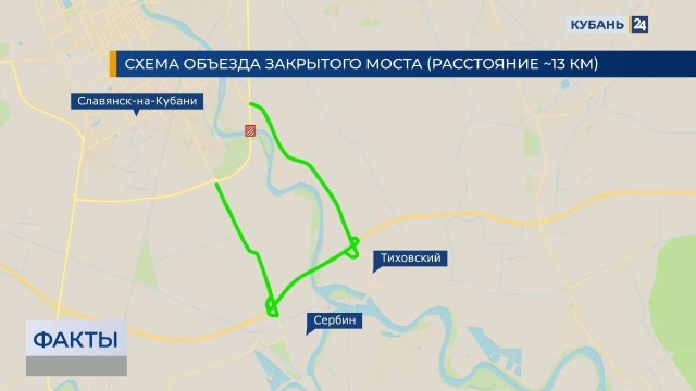 Мост с дырой.