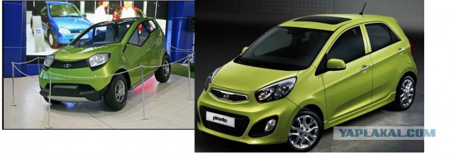 Советские концепт-кары