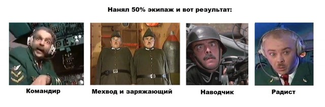 Wargaming 10