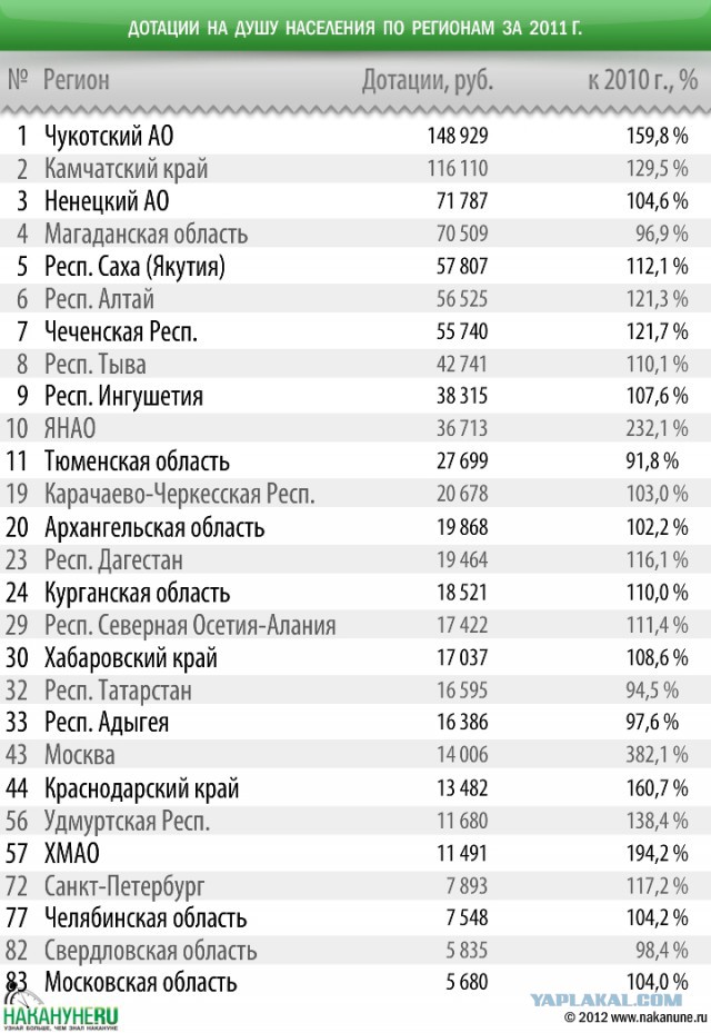 Кадыров пообещал уничтожить боевиков ИГИЛ