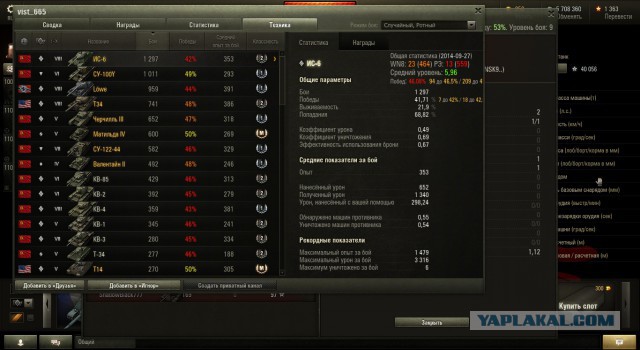 Wargaming 14