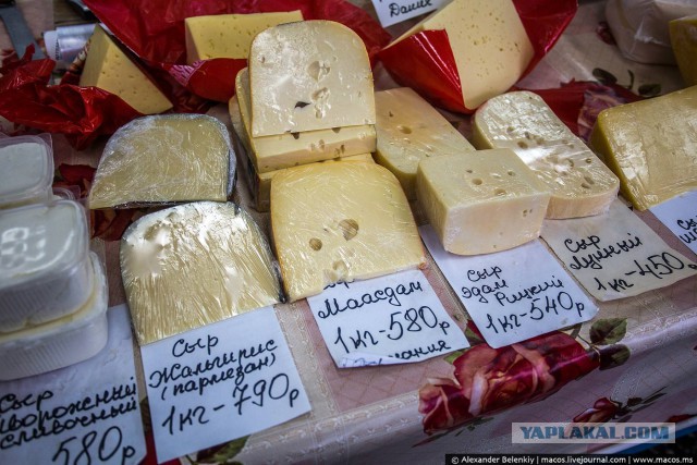 Продуктовые рынки в России и Китае
