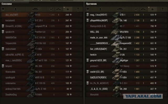 Wargaming 21