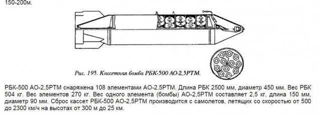 Фотографии якобы российских "Калибров", якобы
