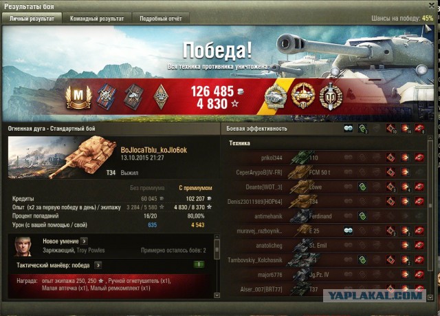 Wargaming 28