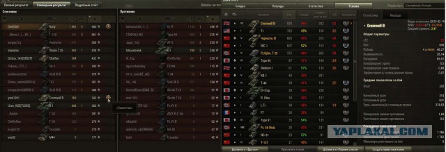 Wargaming 32