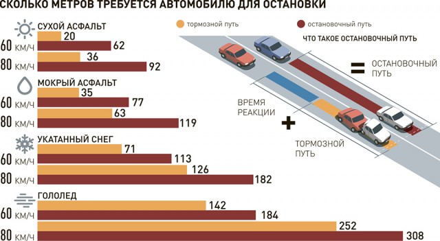 ВАЗ пошел на обгон, его не пустили обратно, он влетел в автобус... машину разорвало....